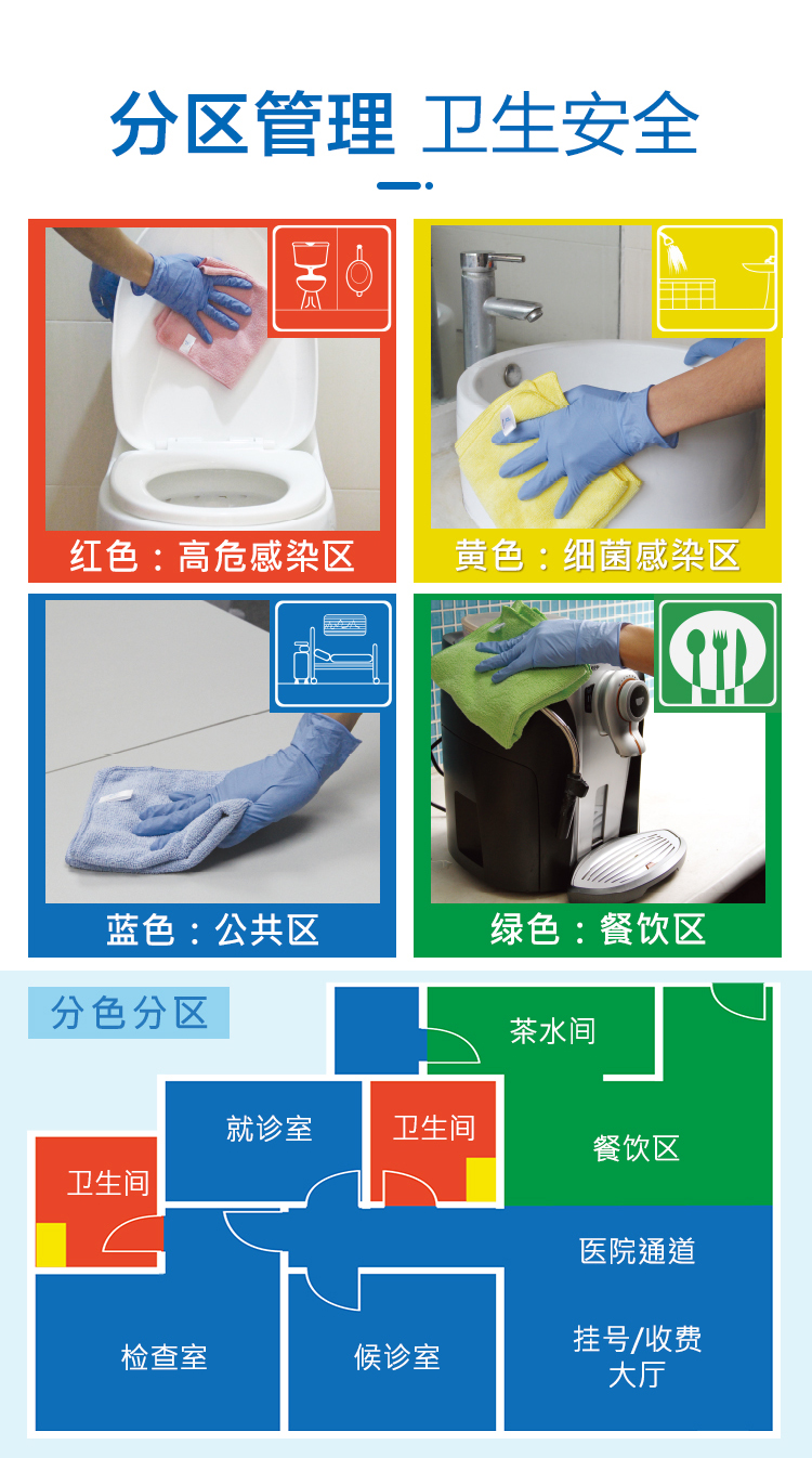 醫院保潔需要哪些工具？
